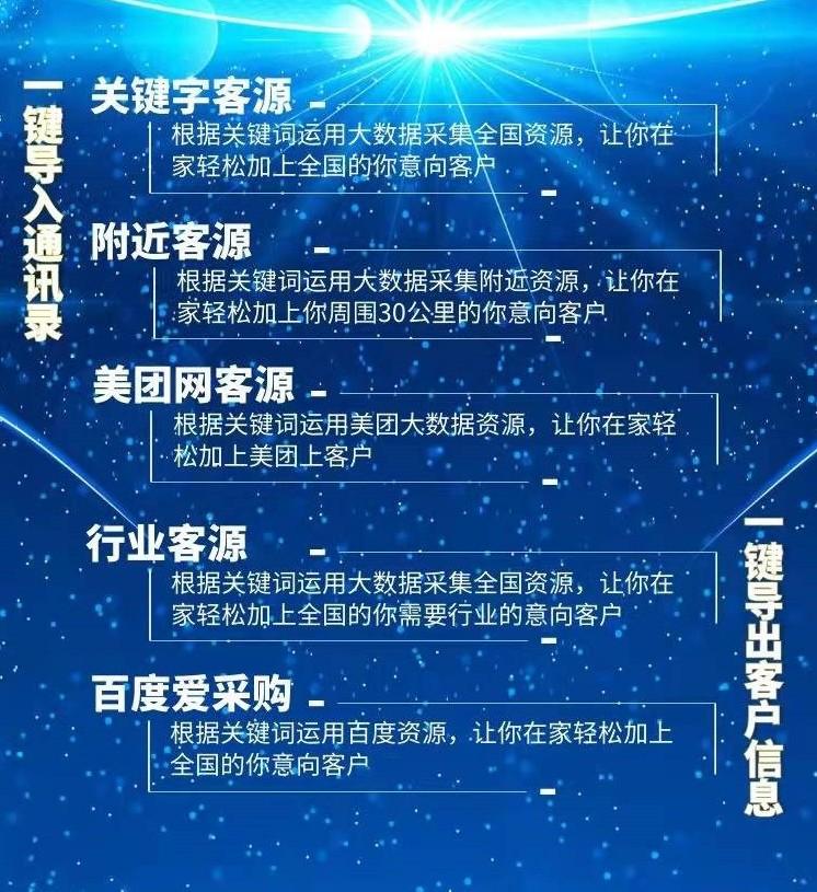 一种易获客源采集营销软件-精准客源大数据